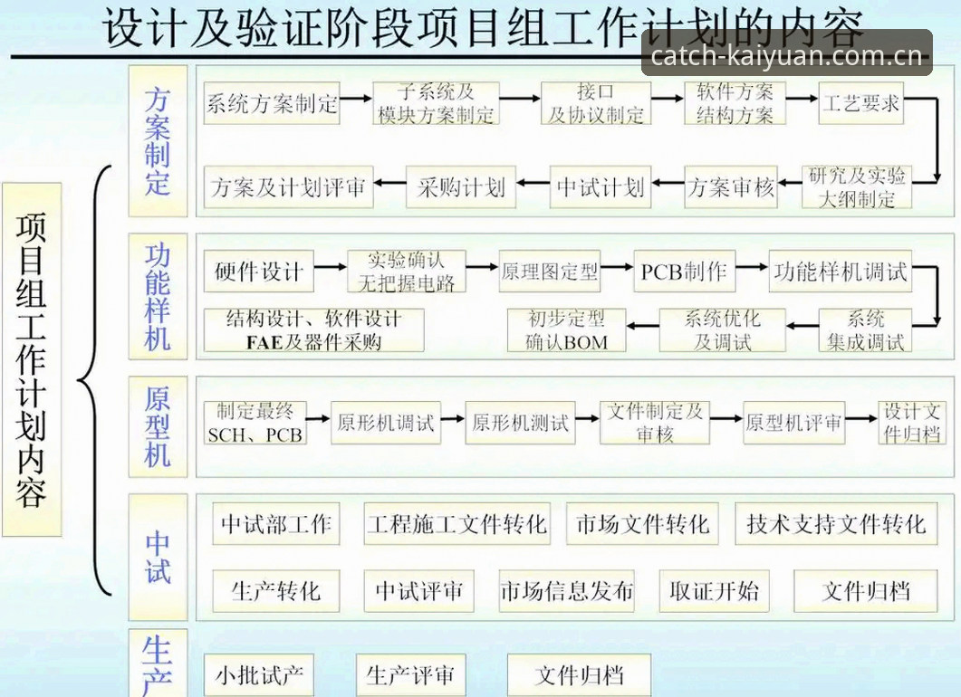 开元财神游戏官网 开元捕鱼平台入门操作教程:从下载安装到高效体验全流程指南